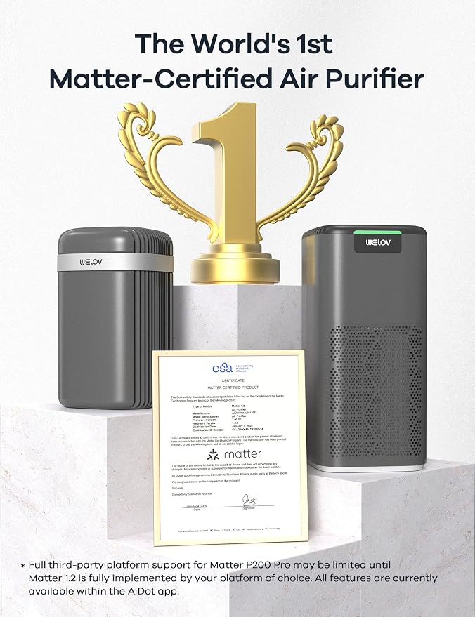 World's 1st Matter Smart Air Purifier, Air Purifiers for Home Covers 1570 Ft2, alternate product view 9