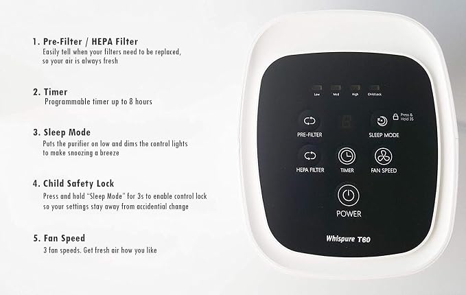WPT60P Whispure True Hepa Air Purifier, Activated Carbon Advanced Anti-Bacteria, Ideal for Allergies, Odors, Pet Dander