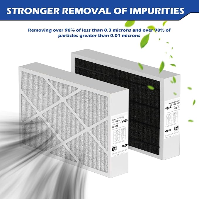 X6675 Merv 16 Air Filter 20x25x5 Efficient Air Filter Compatible with Lennox X6675 and Lennox HCC20-28 Furnace HVAC System