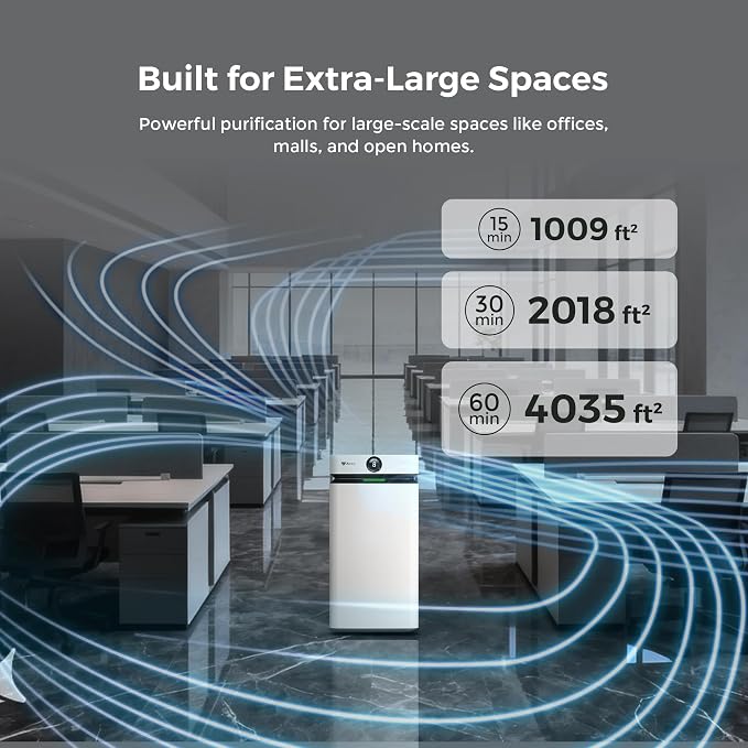 X8 AIR Purifier with Washable Filter, Covers 4035 FT2, REMOVES 99.9 to 14.6NM with TPA, alternate product view 2