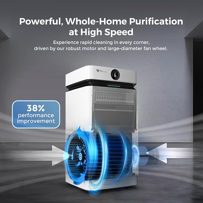 X8 AIR Purifier with Washable Filter, Covers 4035 FT2, REMOVES 99.9 to 14.6NM with TPA, alternate product view 4