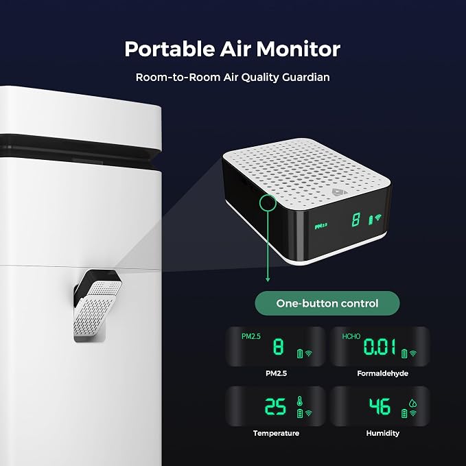 X8 AIR Purifier with Washable Filter, Covers 4035 FT2, REMOVES 99.9 to 14.6NM with TPA, alternate product view 6