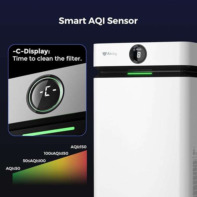 X8 AIR Purifier with Washable Filter, Covers 4035 FT2, REMOVES 99.9 to 14.6NM with TPA, alternate product view 7