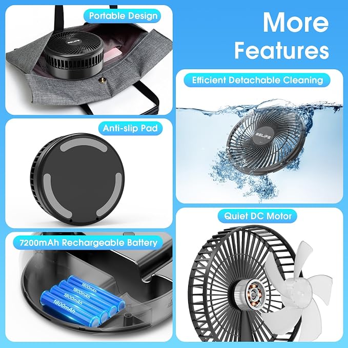 X8-Lite Portable Fan, 7200mAh Battery Powered Rechargeable,USB Desk Floor Fan with Remote, Foldable Telescopic Fan for Home
