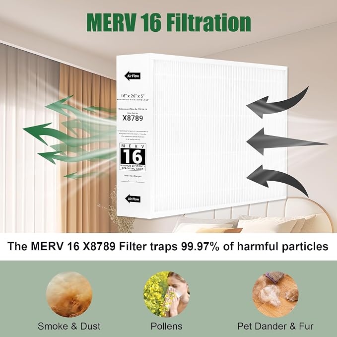 X8789 Filter 16x26x5 MERV 16 Filter – Compatible with Lennox X8789 and PureAir PCO16-28 Air Cleaner 2 Packs Carbon Clean
