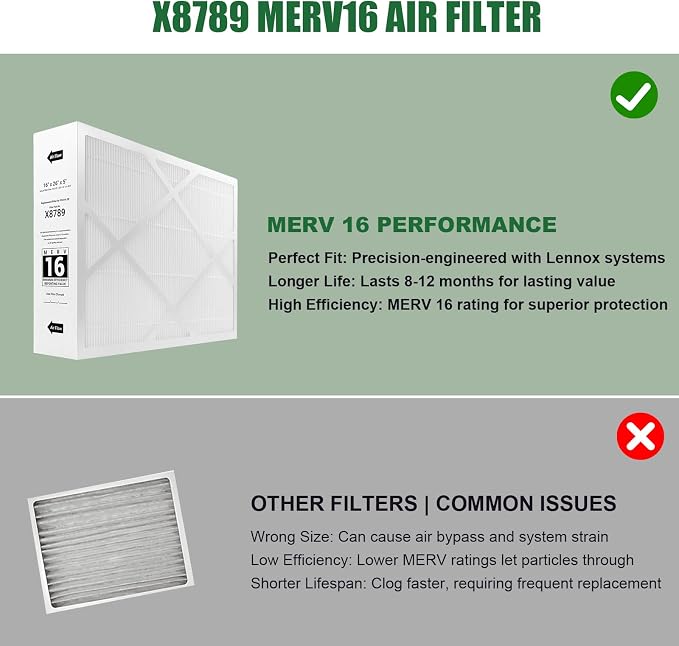 X8789 Filter 16x26x5 MERV 16 Filter – Compatible with Lennox X8789 and PureAir PCO16-28 Air Cleaner 2 Packs Carbon Clean