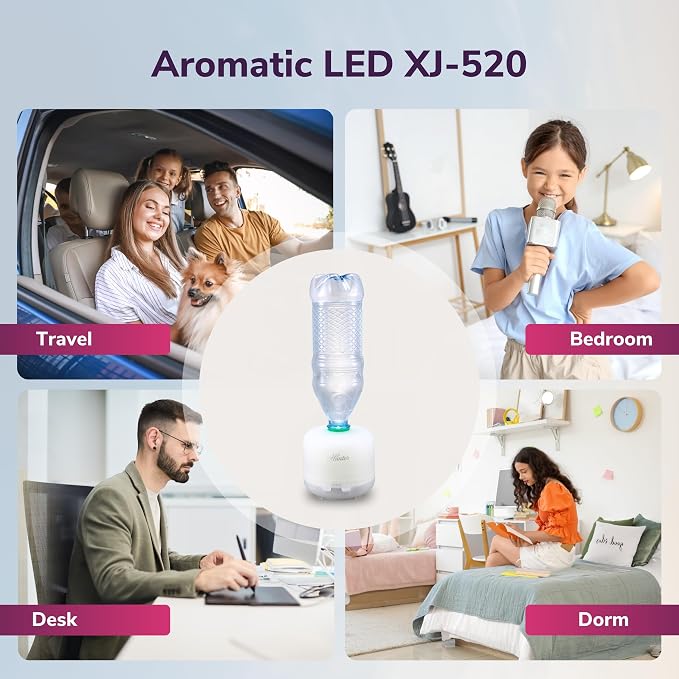 XJ-520 Aromatic LED Personal Ultrasonic Humidifier, alternate product view 7