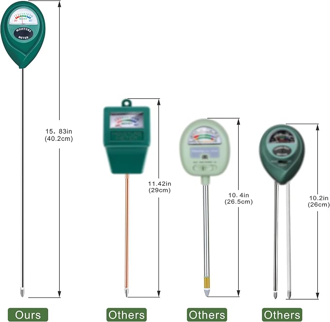 Long Probe Deep Use Soil Moisture Meter Sensor, Water Monitor Indicator, Hygrometer for Outdoor Indoor Large Pot Plants