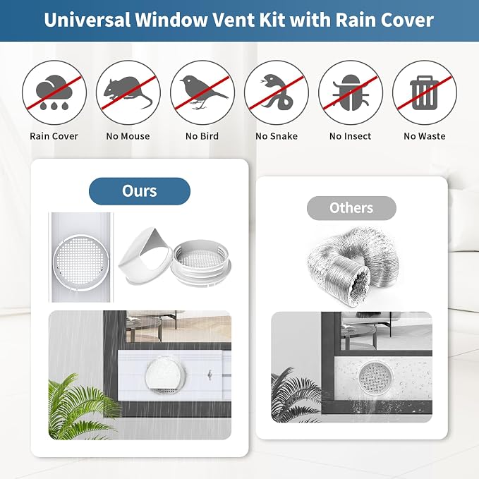 Portable AC Window Vent Kit inclue 2M Exhaust Hose 5.9" & Waterproof Rain Cover & 4-in-1 Coupler Filter,Portable Air