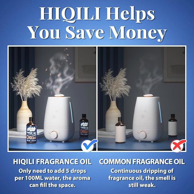 Yogurt Fragrance Oil - Gourmand Scents for Essential Oil Diffuser, DIY Candle Making Supplies, Soap Making 3.38 Fl Oz