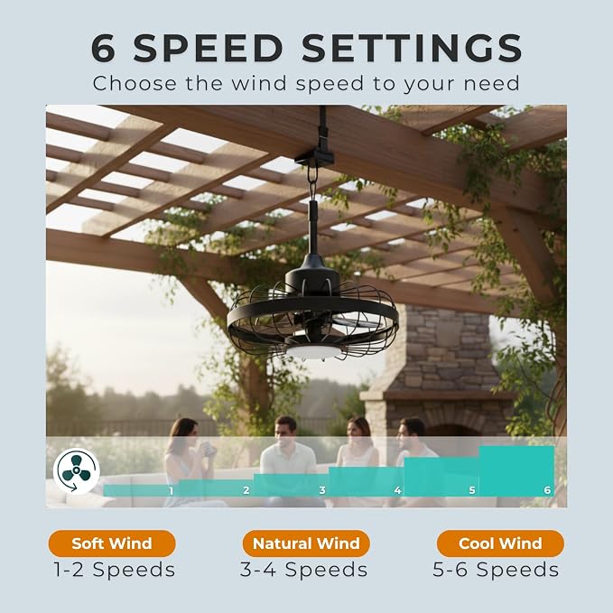 ZeboZap 16" Outdoor Ceiling Fan with Lights, IP65 WaterProof with for Patios, Canopy, Gazebo, and Pergola. Plug in Caged Fan