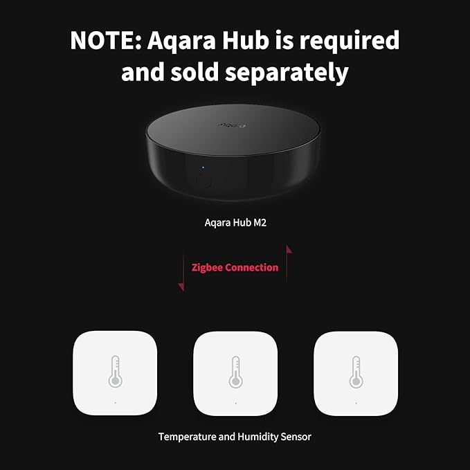 Zigbee Temperature and Humidity Sensor-3 Pack, Wireless Thermometer Hygrometer for Home Automation, Remote Monitoring