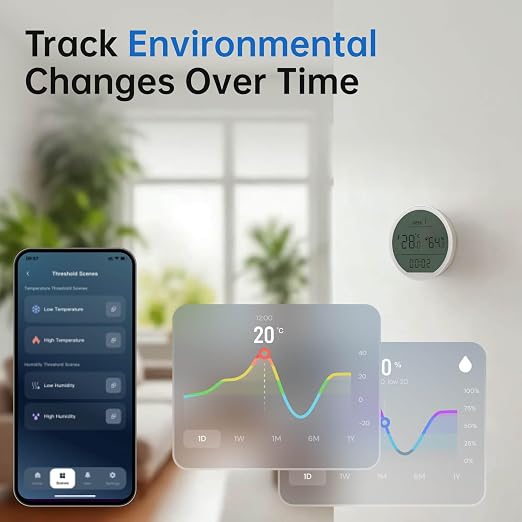 Zigbee Temperature and Humidity Sensor, Smart Hygrometer Thermometer with Large Screen, Supports Threshold Alerts or Smart