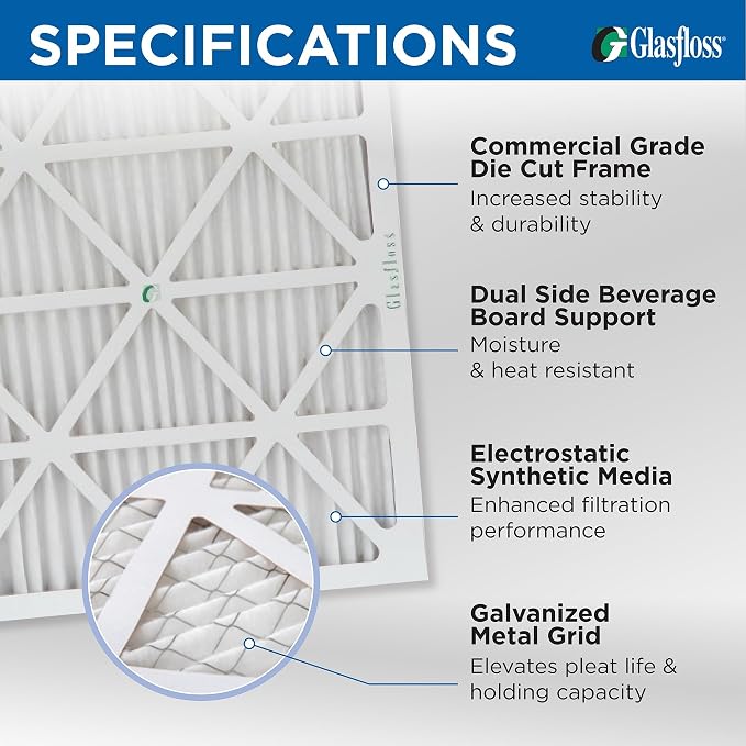 ZL 16x19x1 MERV 10 (FPR 5-6) Pleated Air Filters. (Quantity 4). Actual Size: 15-1/2 x 18-1/2 x 7/8 0 Count, alternate product